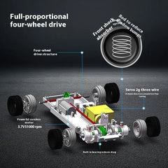 Four-wheel Drift Car Indoor Endurance Mini Rc Remote Control Car